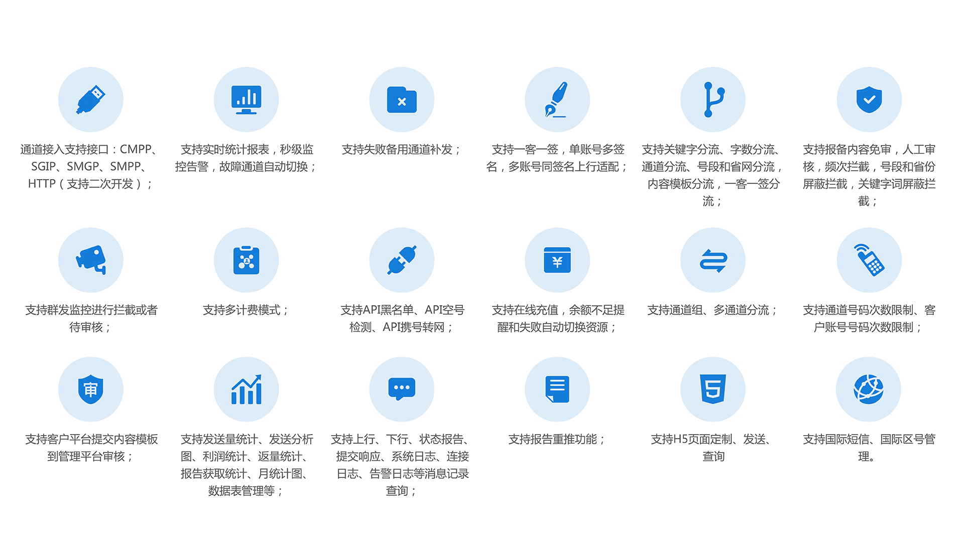 邁遠(yuǎn)企信網(wǎng)關(guān)-優(yōu)勢(shì)-多功能.png